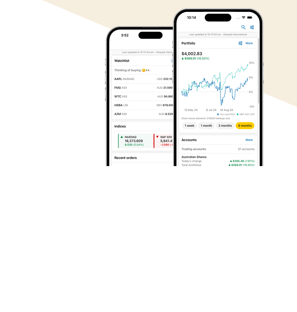 Commsec trading account hotsell